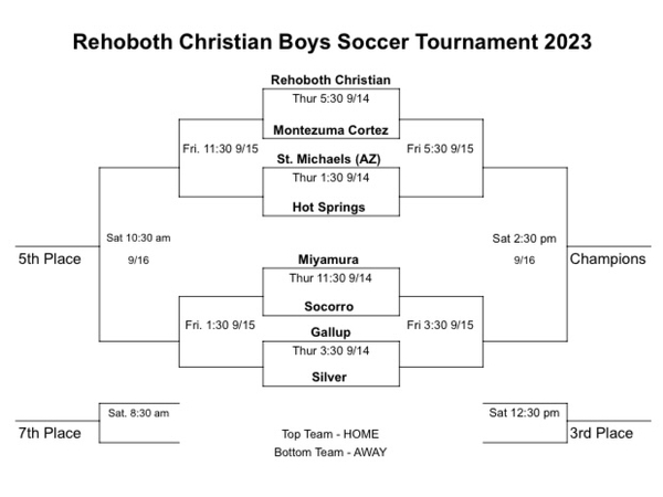 RCS Boys Soccer Tournament